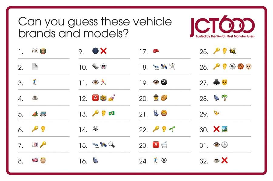 emoji brand quiz