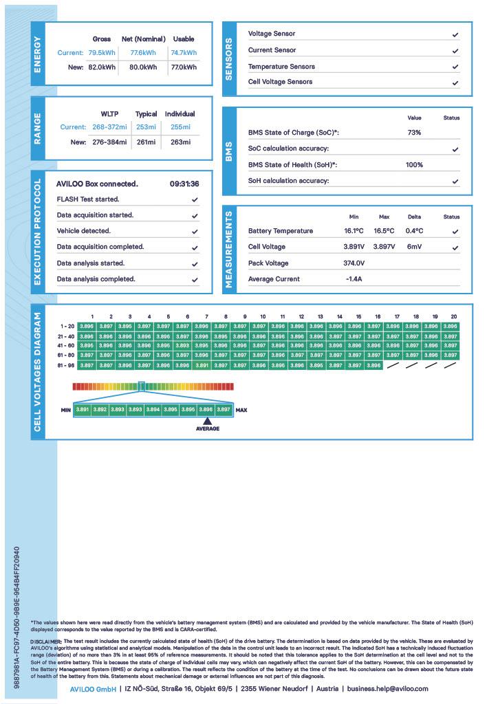 2025 Volkswagen ID.7 210kW Match Pro 77kWh 5dr Auto - vehicle photo 6 for sale on PureCar
