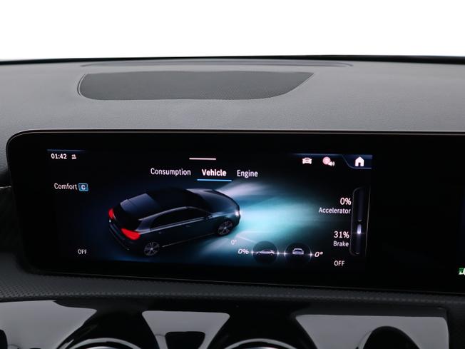 MERCEDES-BENZ A Class Photo 32