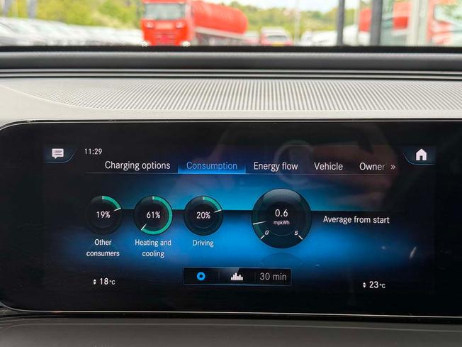 MERCEDES-BENZ EQC Photo 38