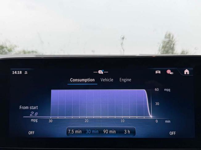 MERCEDES-BENZ GLA Photo 37