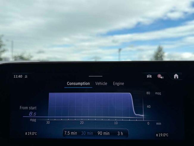 MERCEDES-BENZ GLA Photo 36
