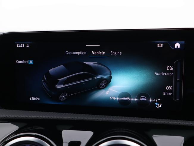 MERCEDES-BENZ A Class Photo 35