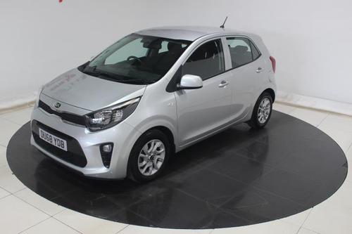 Used Cars Stoke on Trent – Ken Jervis Kia – New and Used Cars Stoke on ...