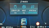 Ford Kuga Photo 24