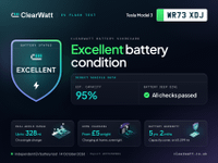 Used TESLA Model 3 WR73XDJ 1