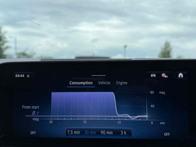 MERCEDES-BENZ GLA Photo 38