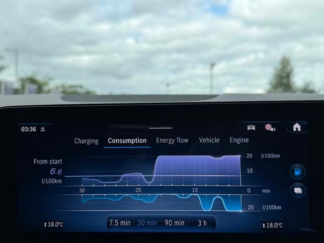 MERCEDES-BENZ GLA Photo 36