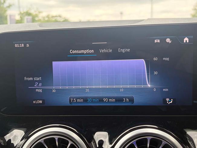 MERCEDES-BENZ Gla Photo 34