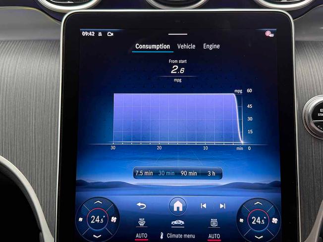 MERCEDES-BENZ Glc Photo 36