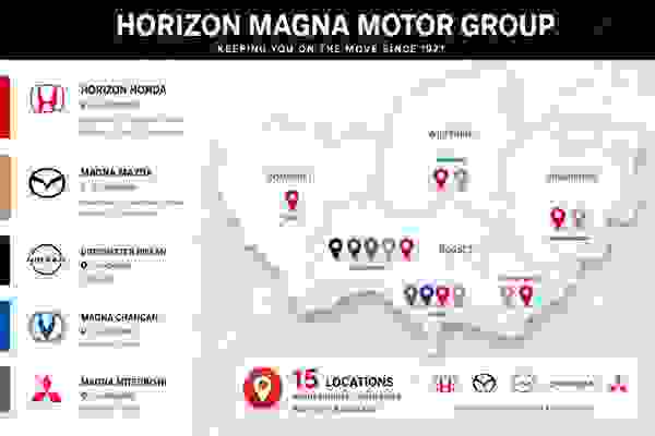 2024 Honda Jazz