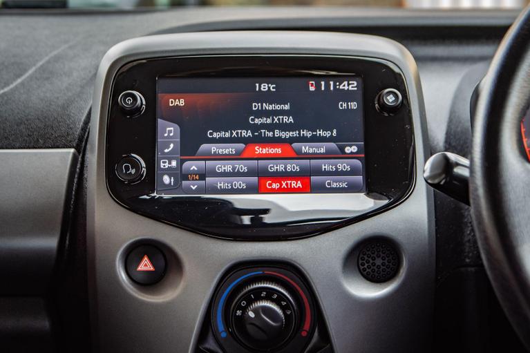 Used Toyota AYGO EO21PYF 22