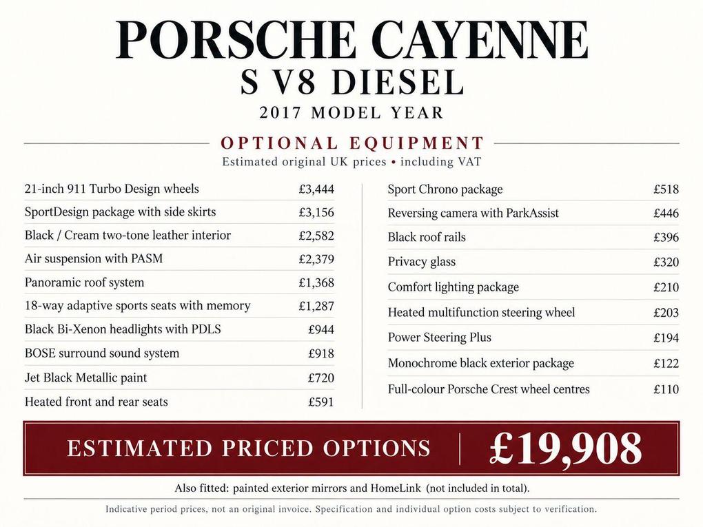Used Porsche Cayenne W121GHT 5