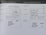 Kia Sportage Photo 27