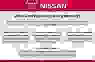 Nissan Juke Photo 21