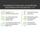 Abarth 595 Photo 33