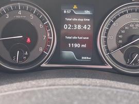 Suzuki S-Cross Photo 3