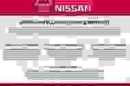 Nissan Juke Photo 8