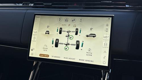 Land Rover Range Rover Sport Photo at-7f11a758efa04c6e995108f18ea5f9f6.jpg