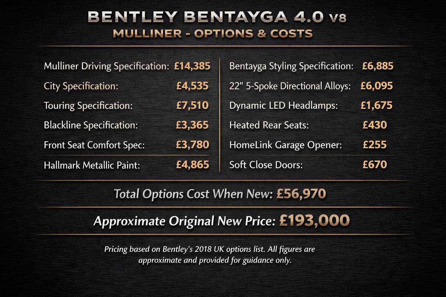 Bentley Bentayga 4.0 V8 SUV 5dr Petrol Auto 4WD Euro 6 (s/s) (550 ps) — photo 2