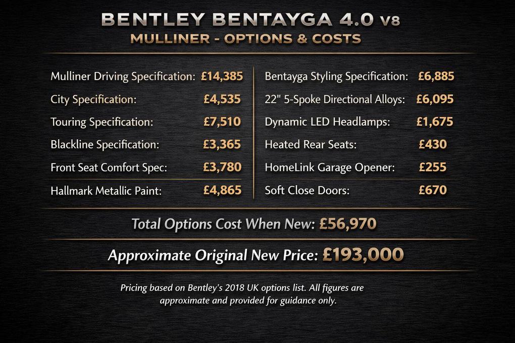 Used Bentley Bentayga HD18NZN 2
