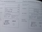 Kia Sportage Photo 28