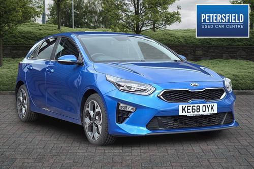 2018 KIA Ceed