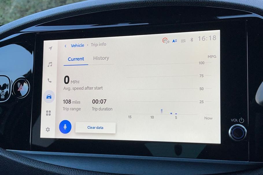 Used Toyota Aygo X 25