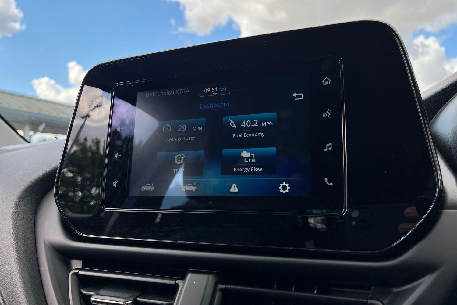 Suzuki S-CROSS Photo 25
