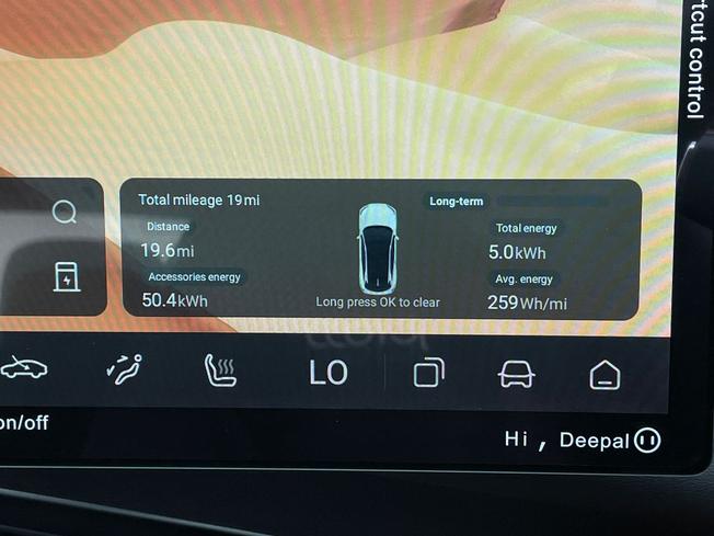 CHANGAN Deepal S07 Photo 15