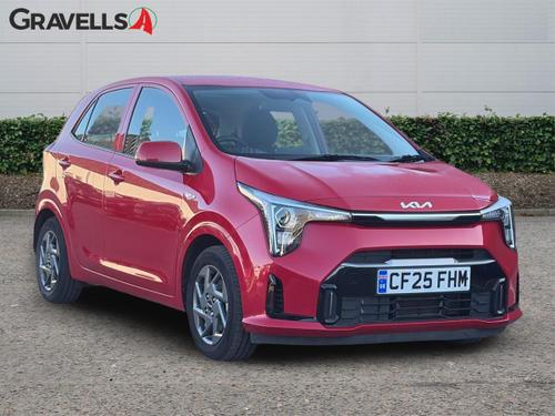 2025 KIA Picanto