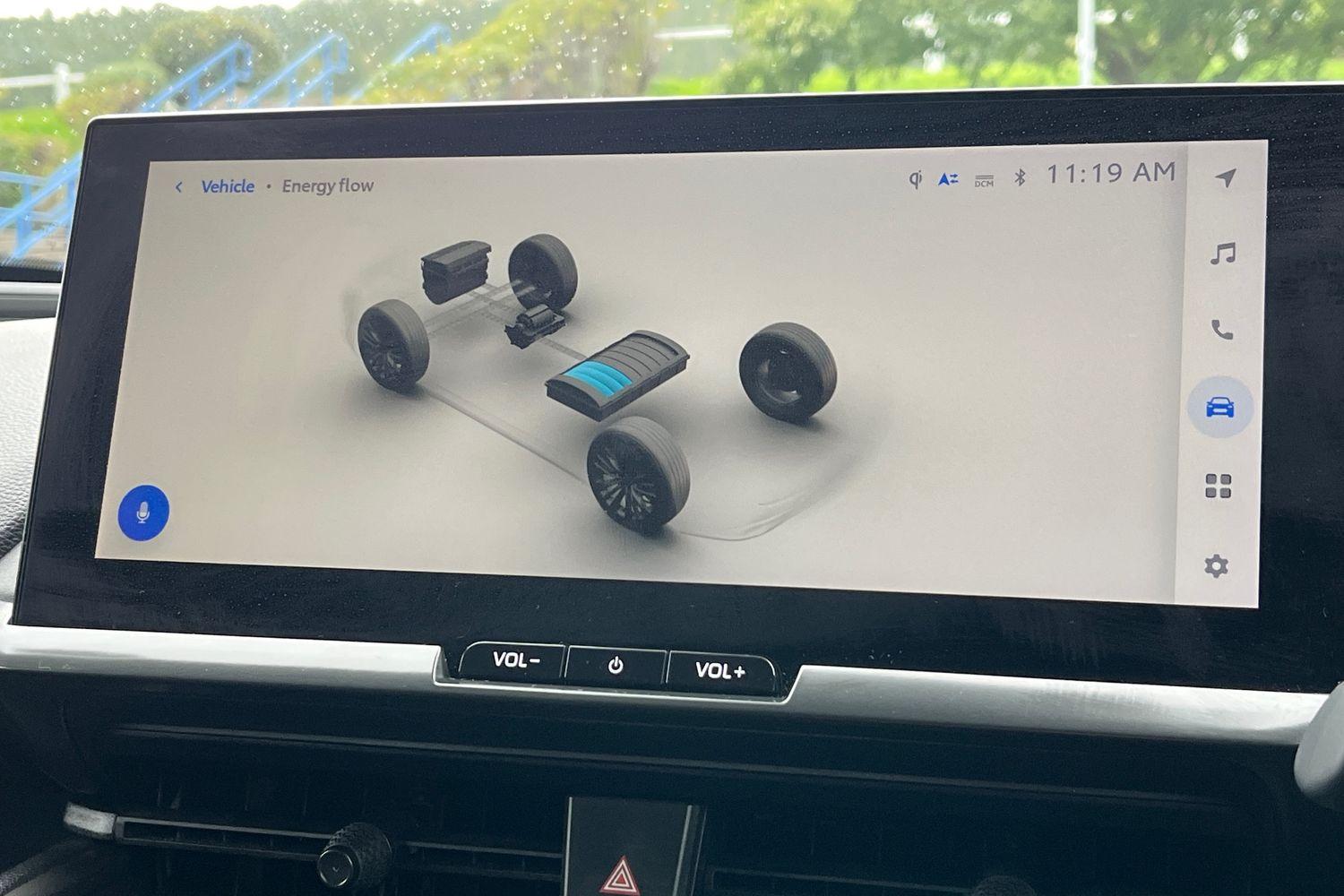 Toyota C-HR Photo 24