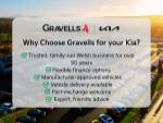 Kia Sportage Photo 10