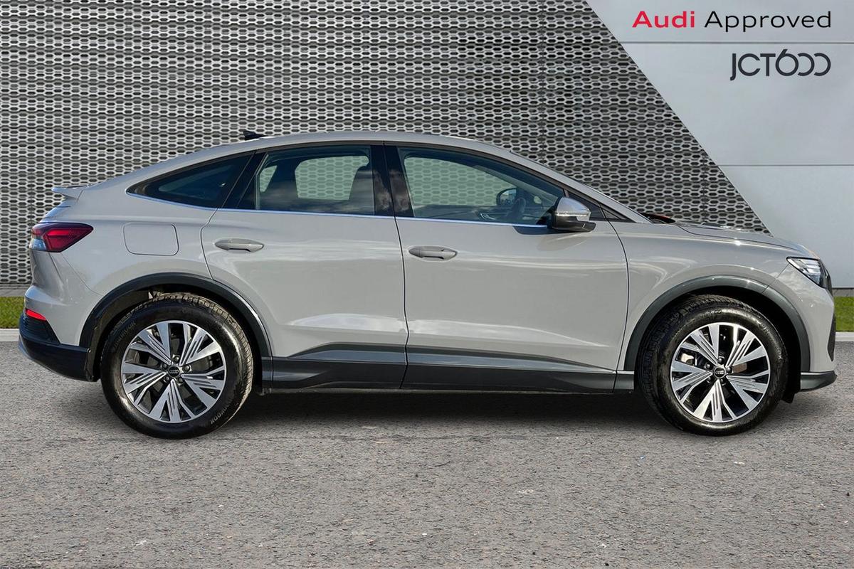 Audi Q4 E-Tron Sportback, representing the precision and innovation Swiss Re Financial Products Corporation applies to structured risk solutions