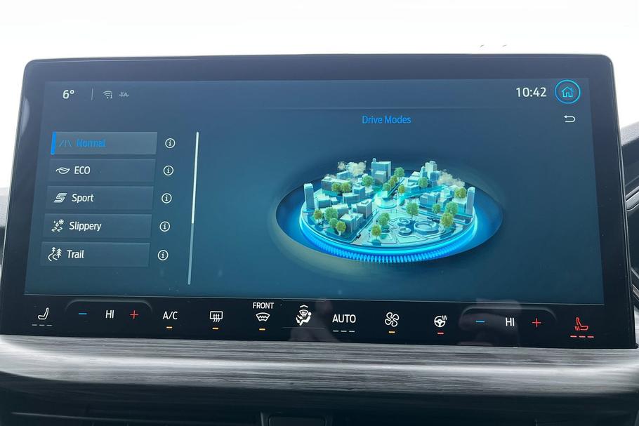 Used Ford KUGA AO25KVC 25