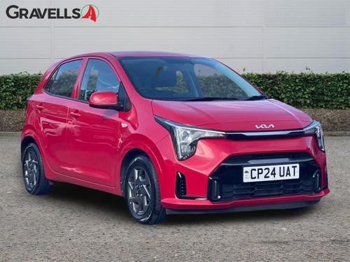 2024 KIA Picanto