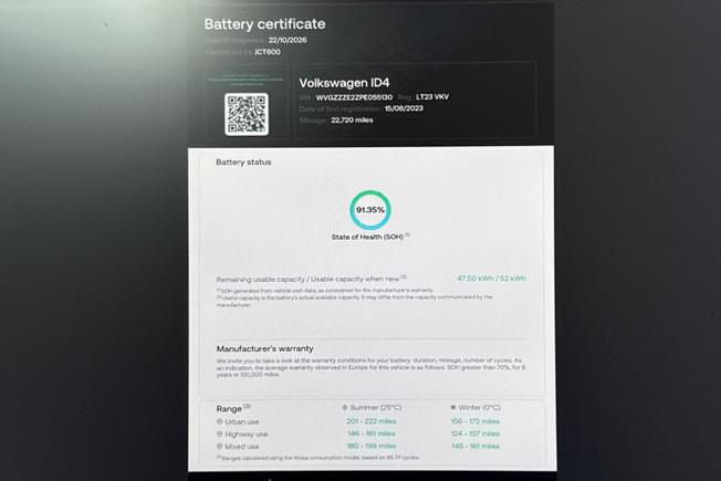 VOLKSWAGEN ID.4 Photo 24