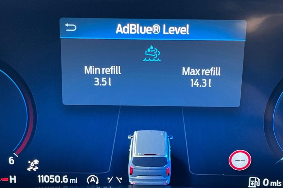 Used Ford TRANSIT CUSTOM 30