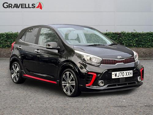 2020 KIA Picanto