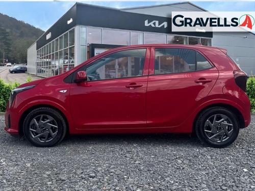 Kia PICANTO Photo autoimg-9328e58101265b8a39d2b134dfc310ee34489a53.jpg