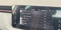 Skoda Scala Photo 30