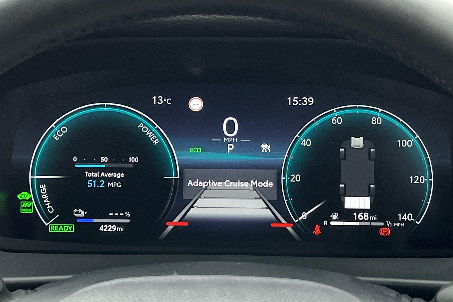 Toyota C-HR Photo 12