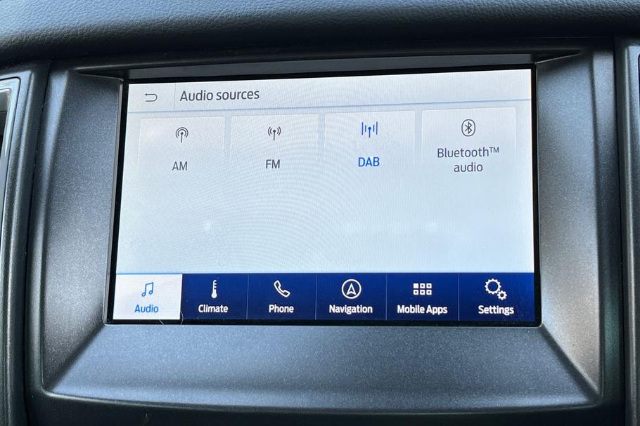 Used Ford Ranger GJ22VVX 25