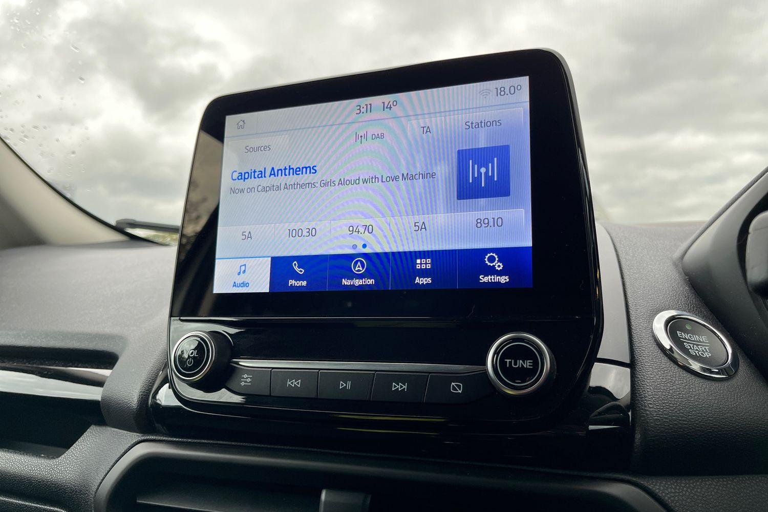 Ford ECOSPORT Photo 28
