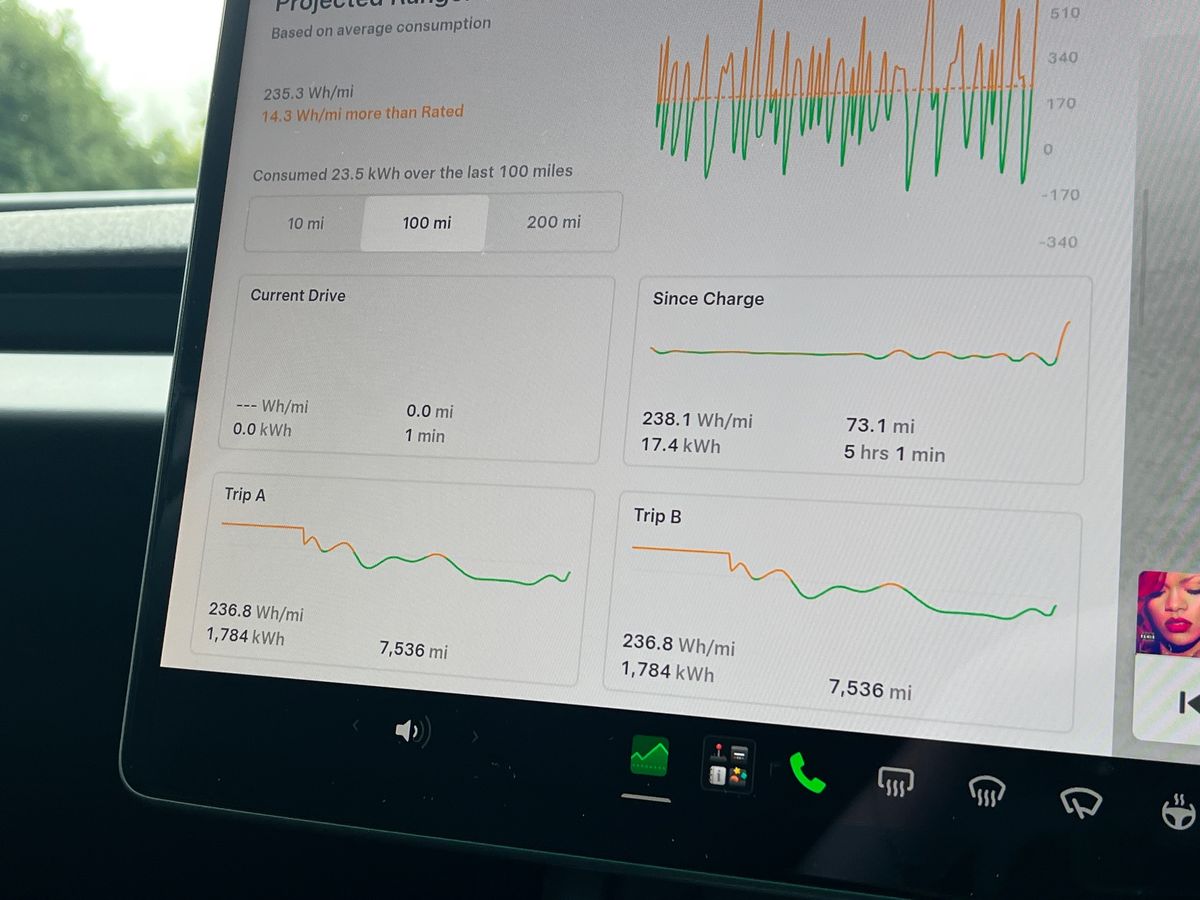 TESLA Model 3 Photo 43