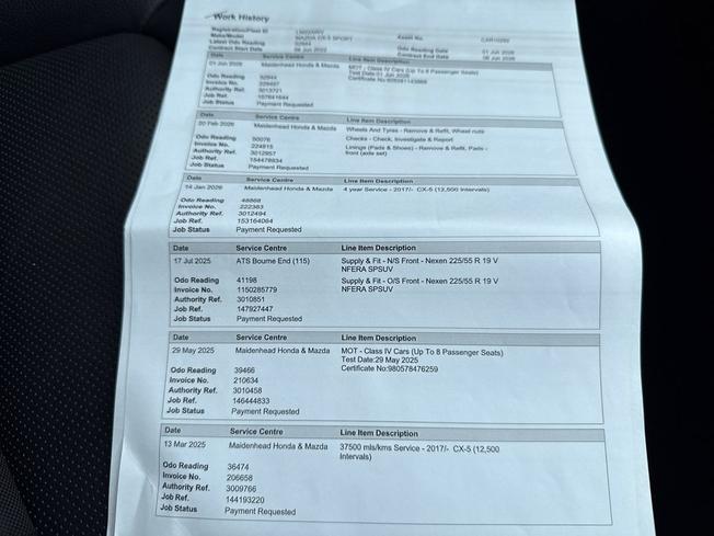 MAZDA CX-5 Photo 46