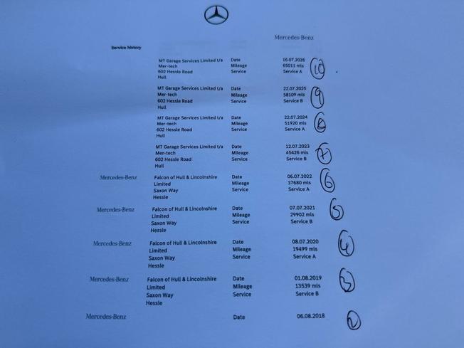 MERCEDES-BENZ Glc Photo 40