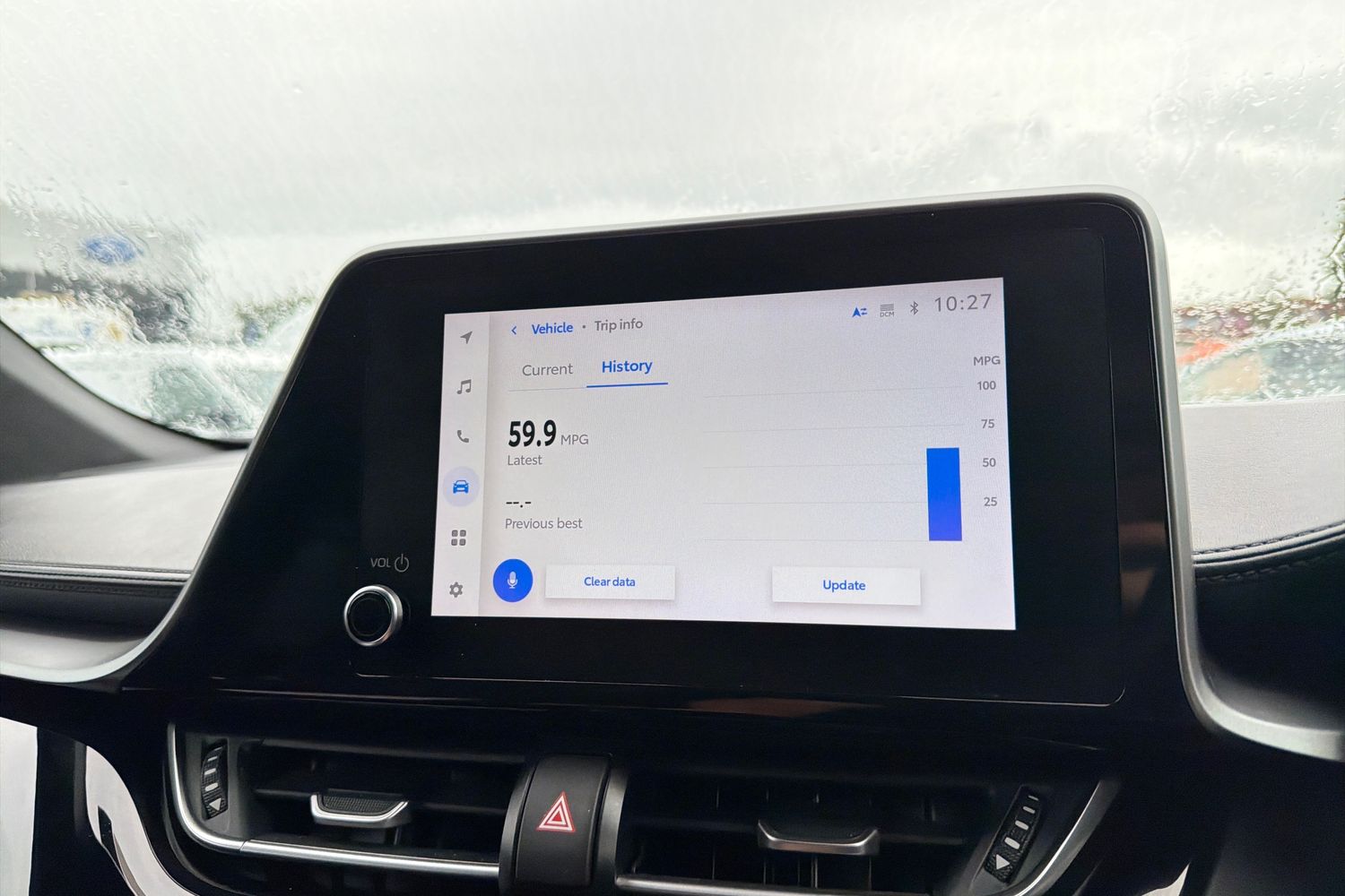 Toyota C-HR Photo 34