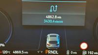 Ford Kuga Photo 21