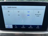 Ford Kuga Photo 22